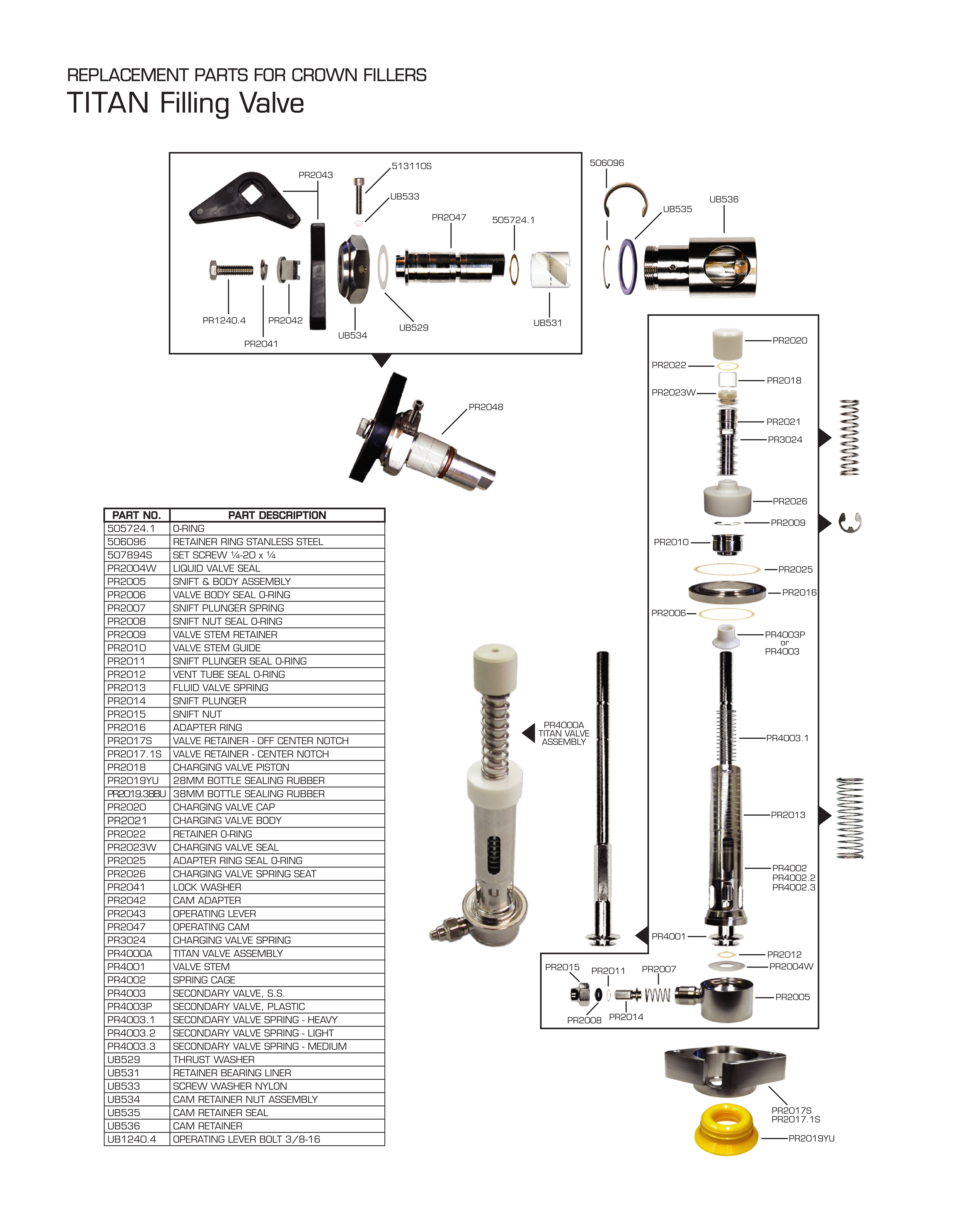 Titan Filling Valve parts diagram