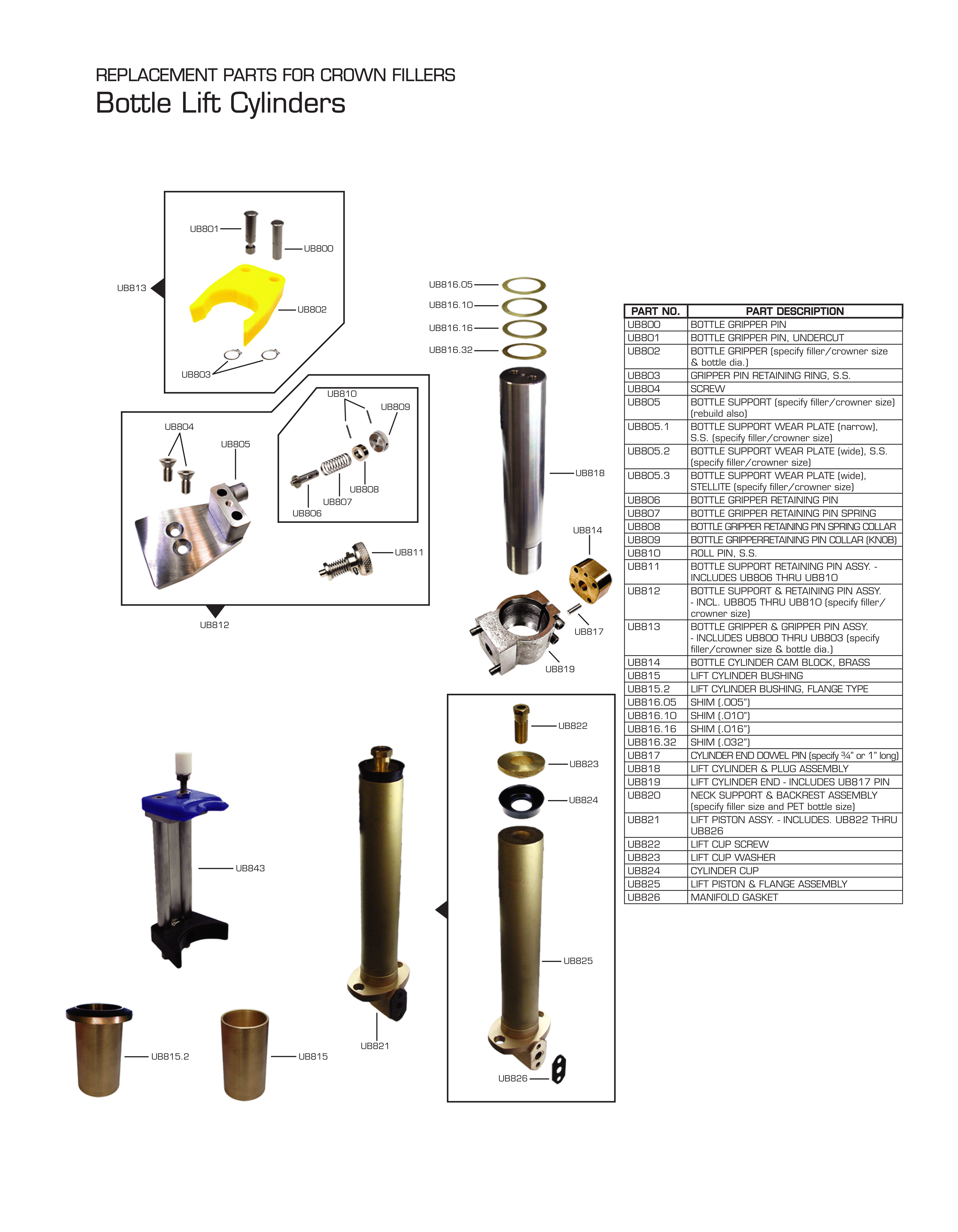Bottle Lift Cylinders parts diagram
