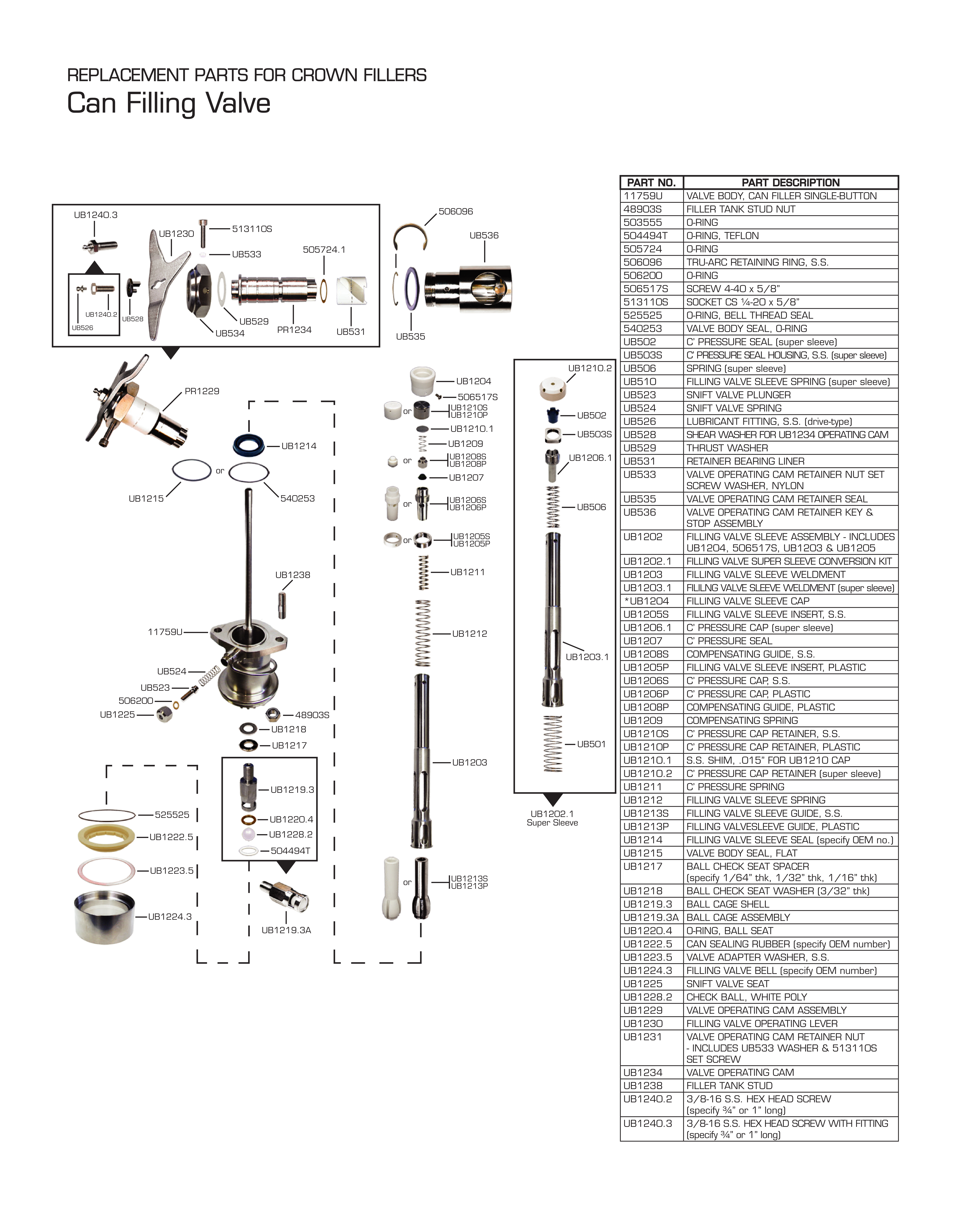 Can Filling Valve parts diagram