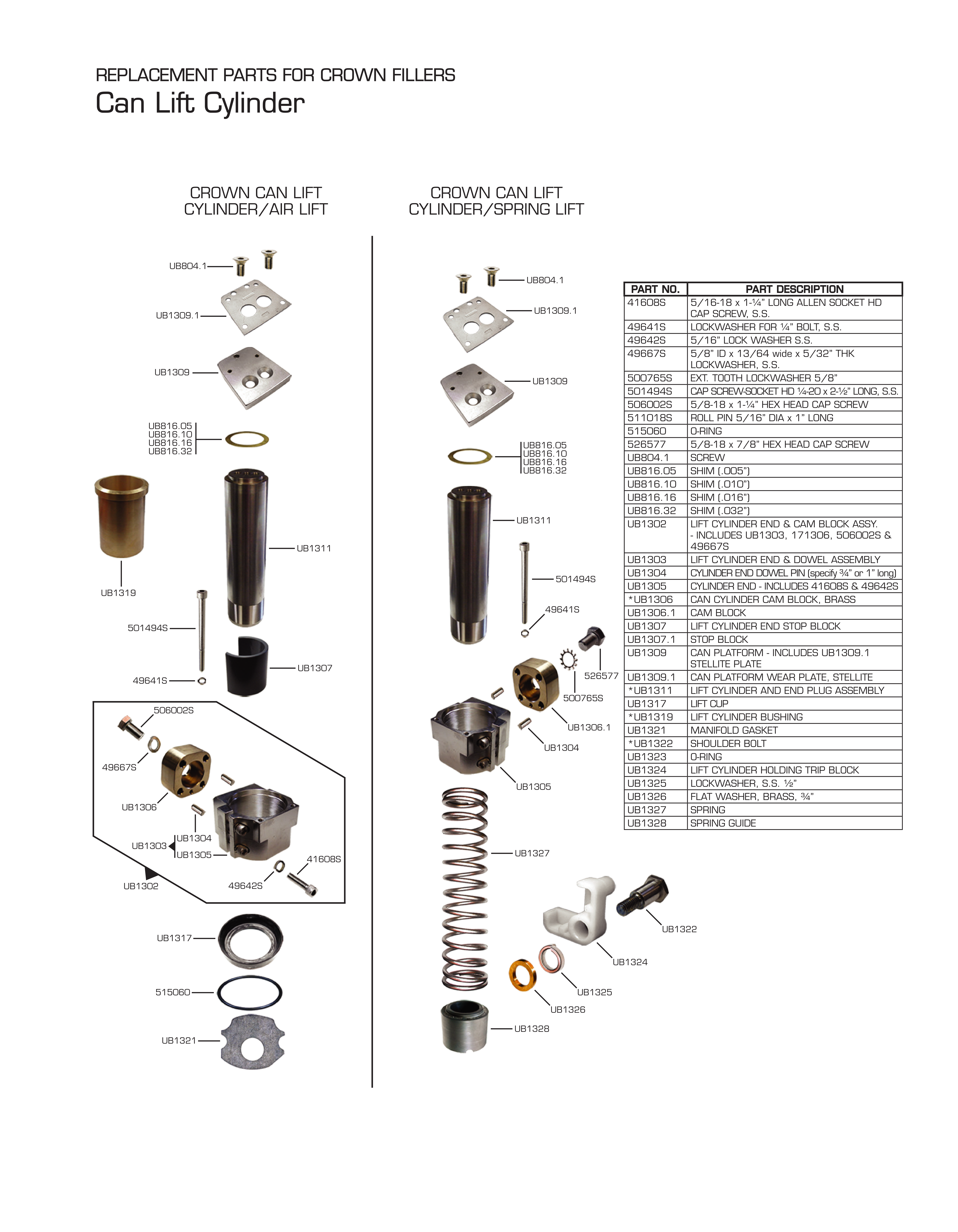 Can Lift Cylinder parts diagram