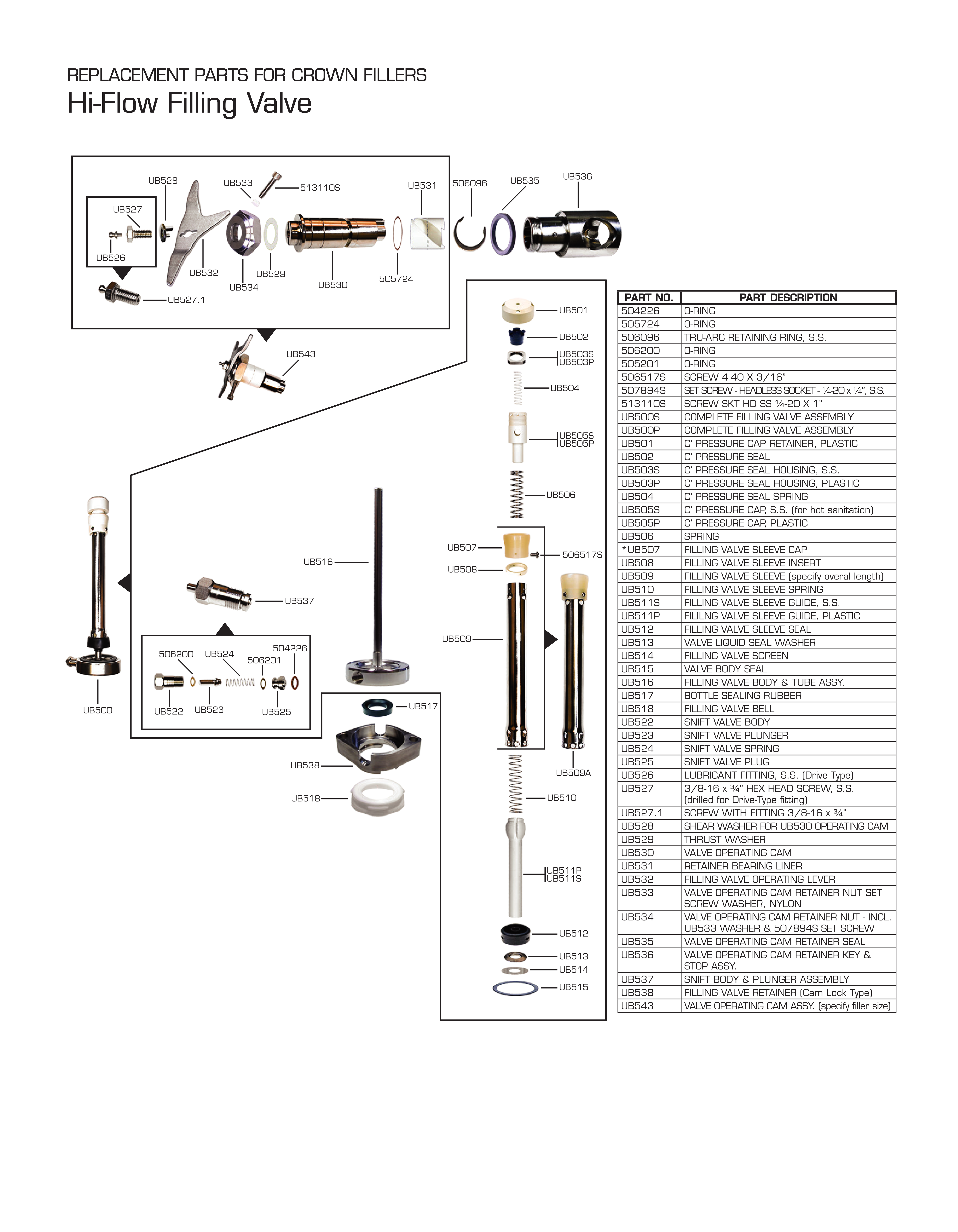 Hi-Flow Filling Valve parts diagram