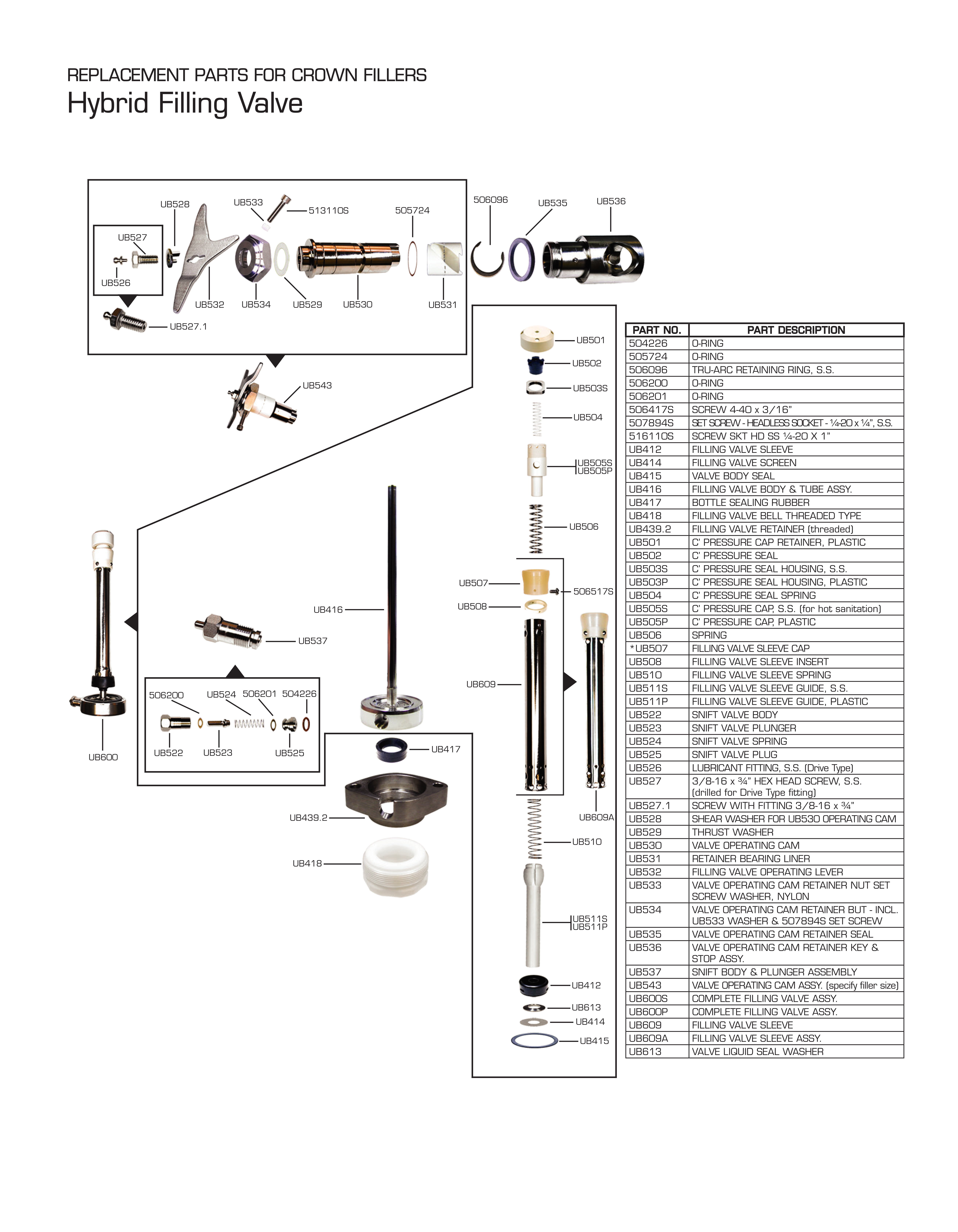 Hybrid Filling Valve parts diagram