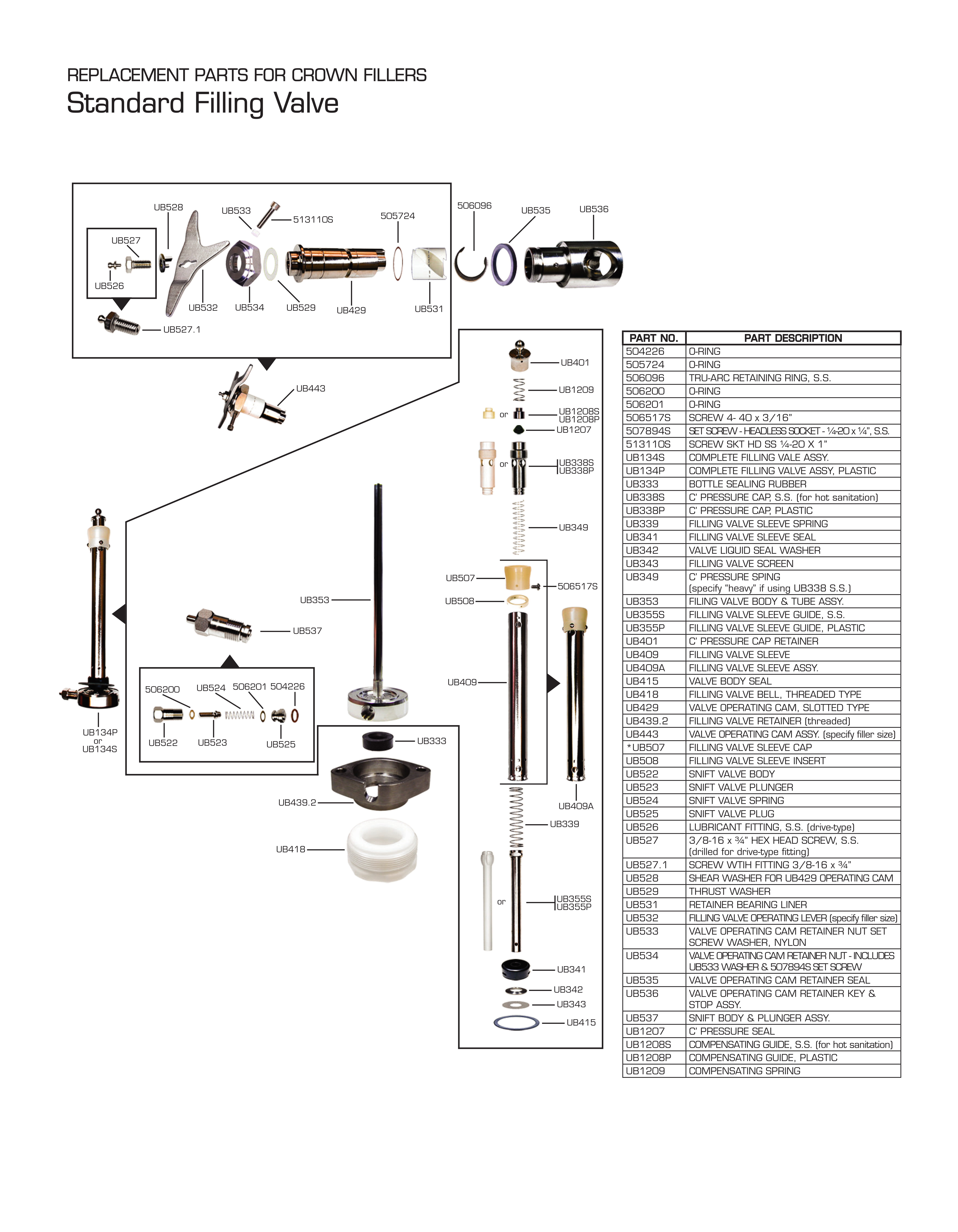 Standard Filling Valve parts diagram