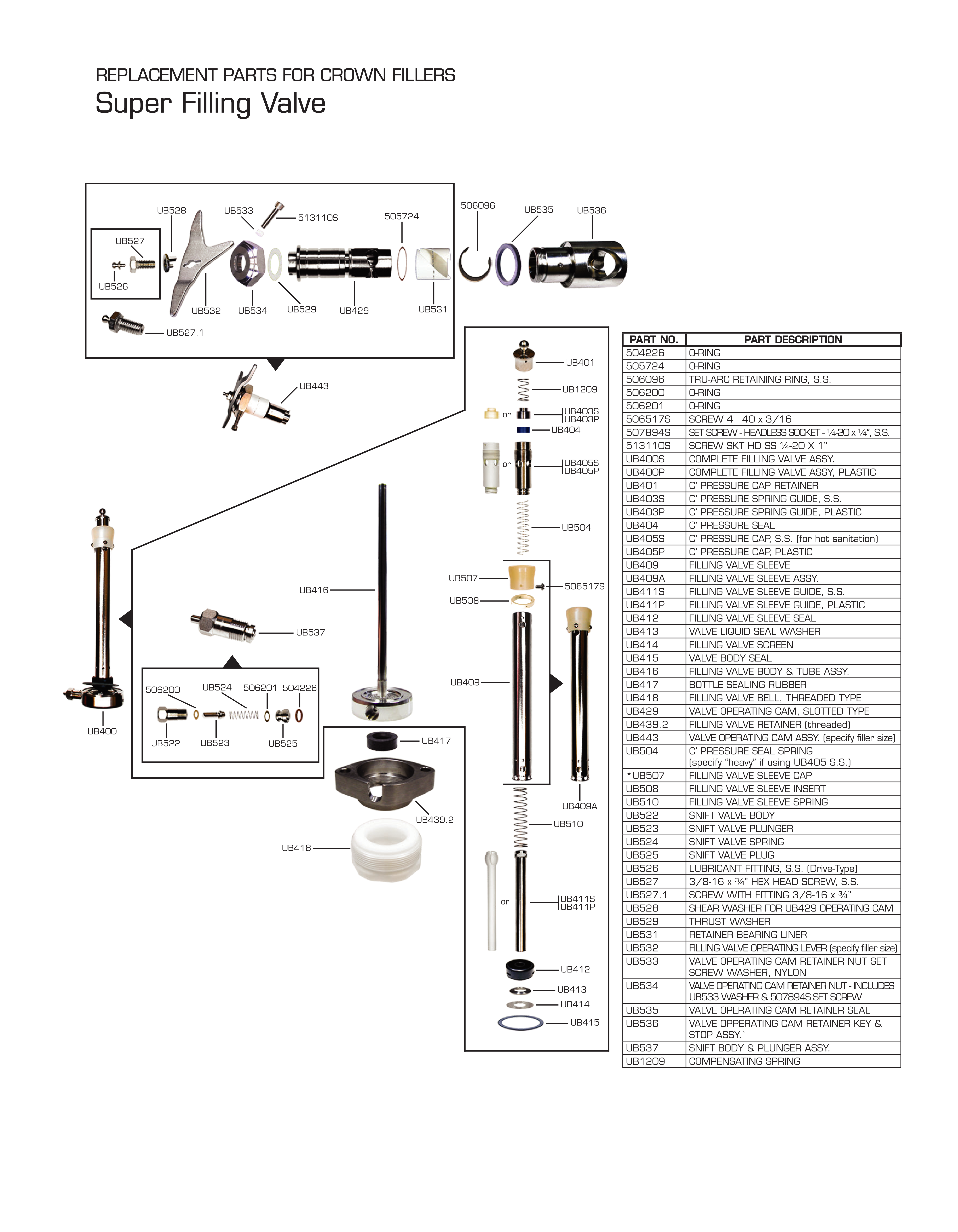 Super Filling Valve parts diagram
