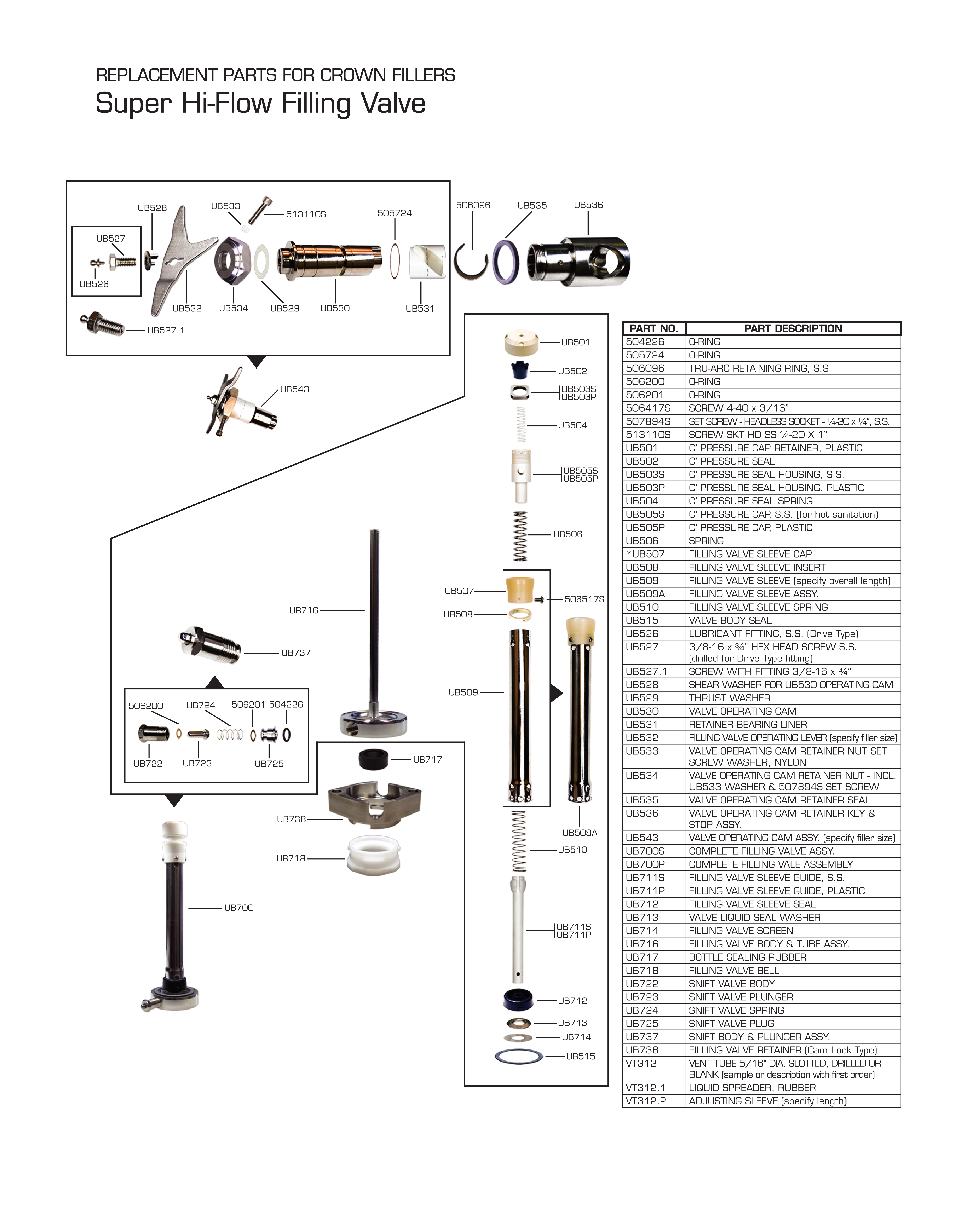 Super Hi-Flow Filling Valve parts diagram