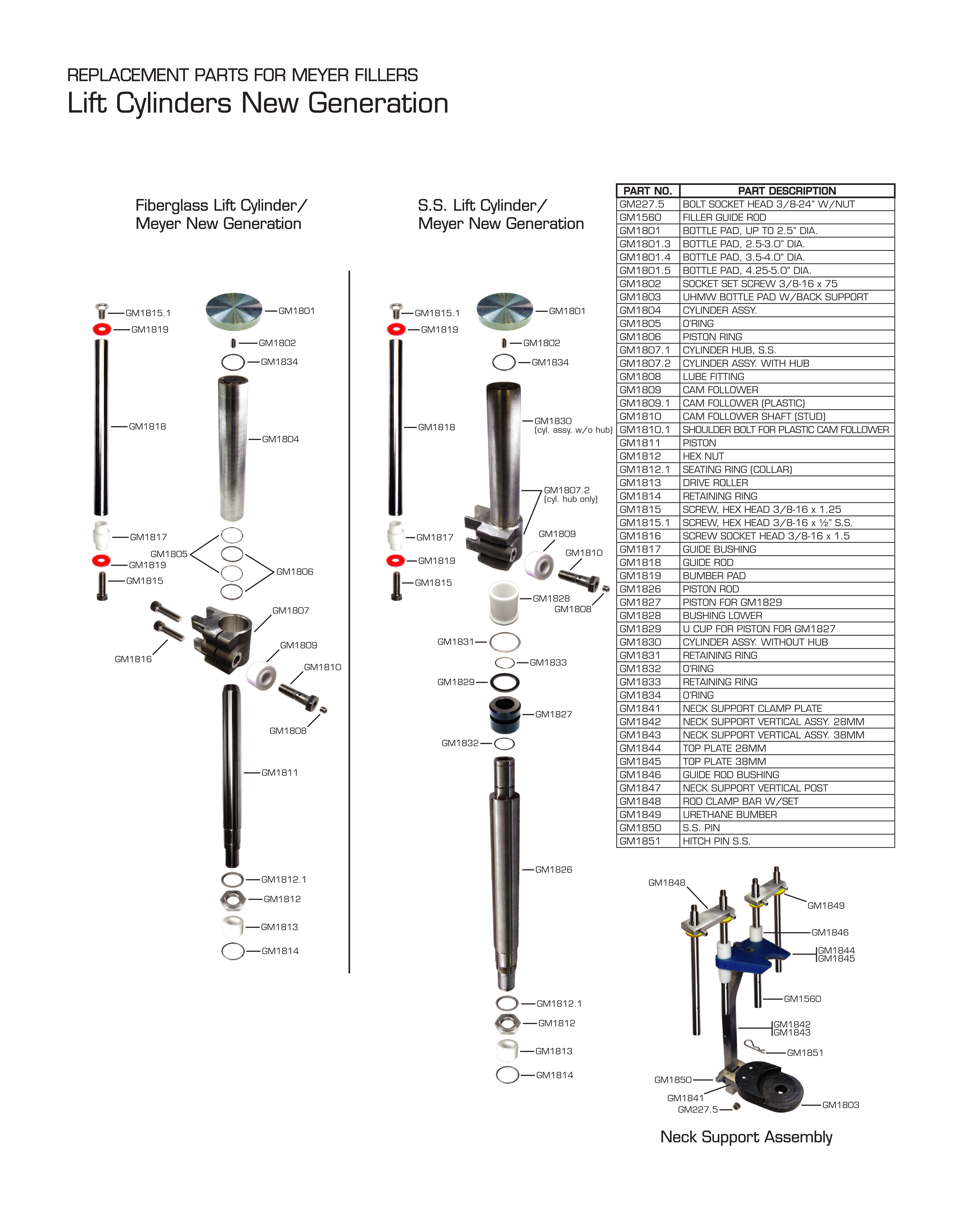 Lift Cylinders New Generation parts diagram
